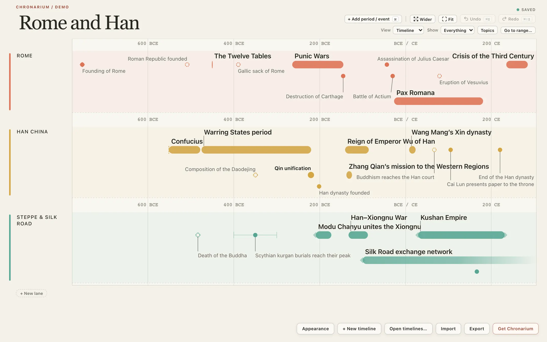 Chronarium’s Timeline view of the Rome and Han demo: three lanes, Rome, Han China, and Steppe & Silk Road, on one time axis from 600 BCE to 200 CE.