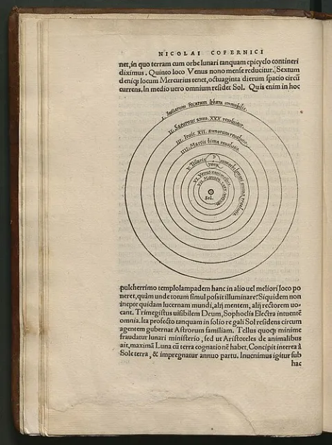 Heliocentric diagram, De revolutionibus (1543)